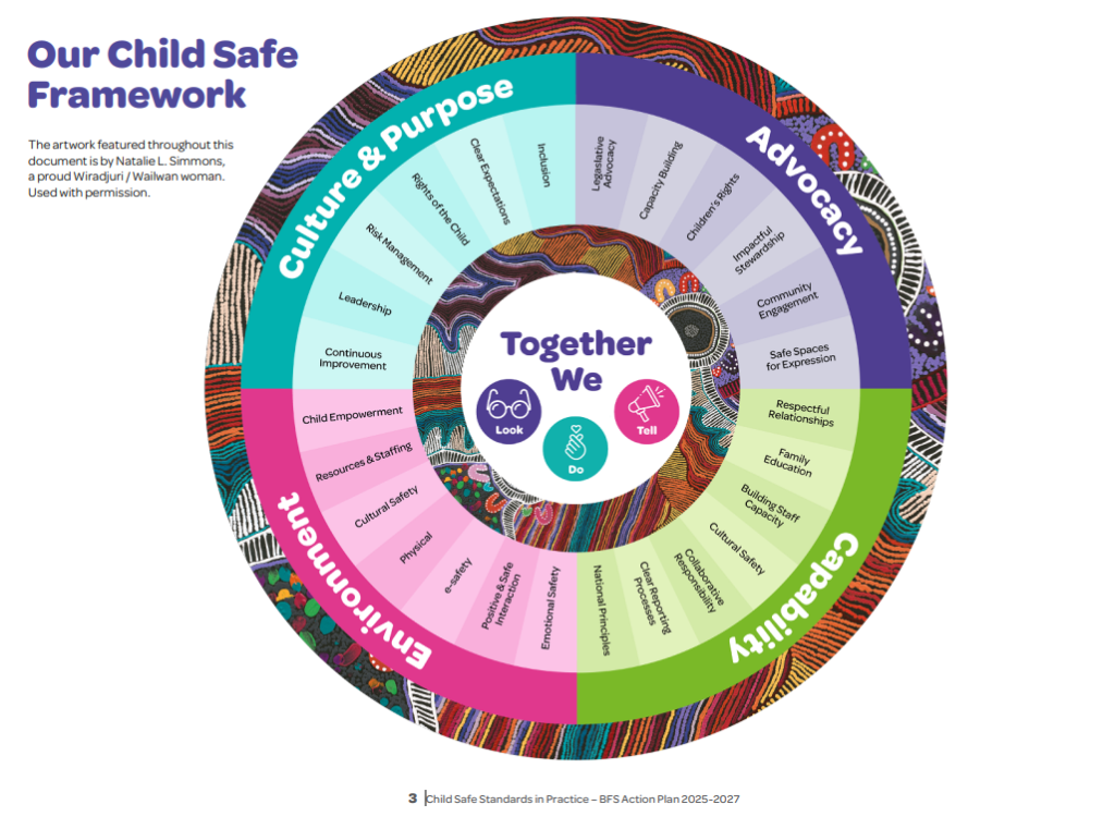 Big Fat Smile Child Safe Framework